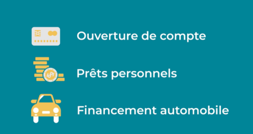 Aperçu de OneSpan Sign avec la vérification de l’identité