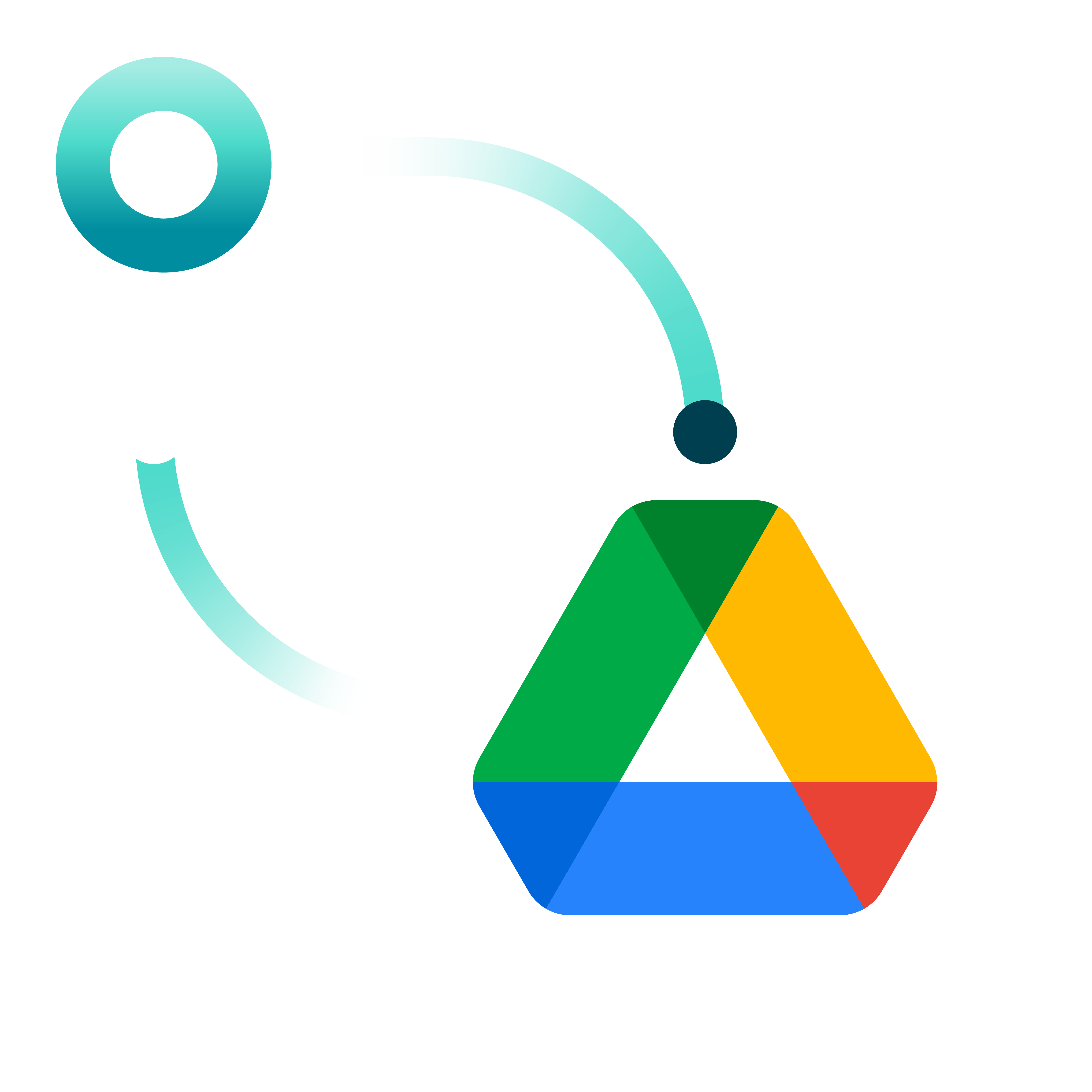 OneSpan Sign for Google Drive 