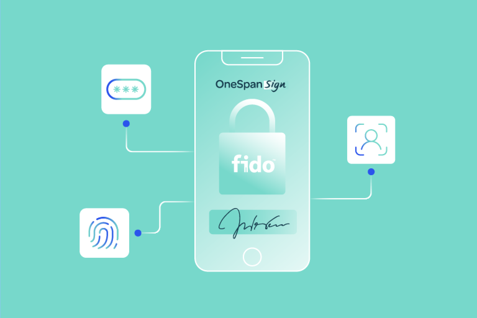 Passkeys for digital signing process