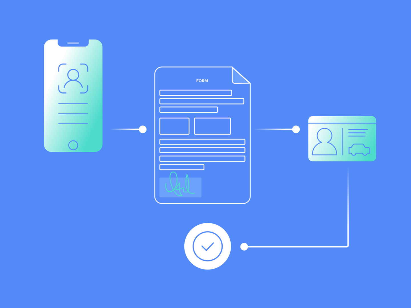 esignature adoption trends 