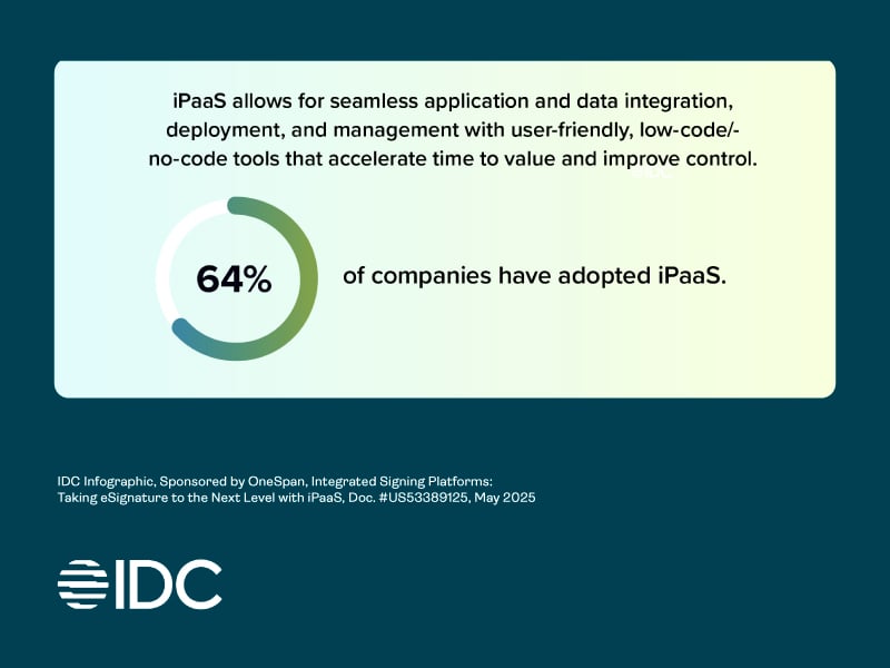 iPaaS integration platform as a service for eSignature