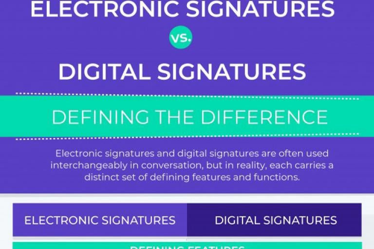 Electronic Signatures Vs. Digital Signatures Defining the Difference