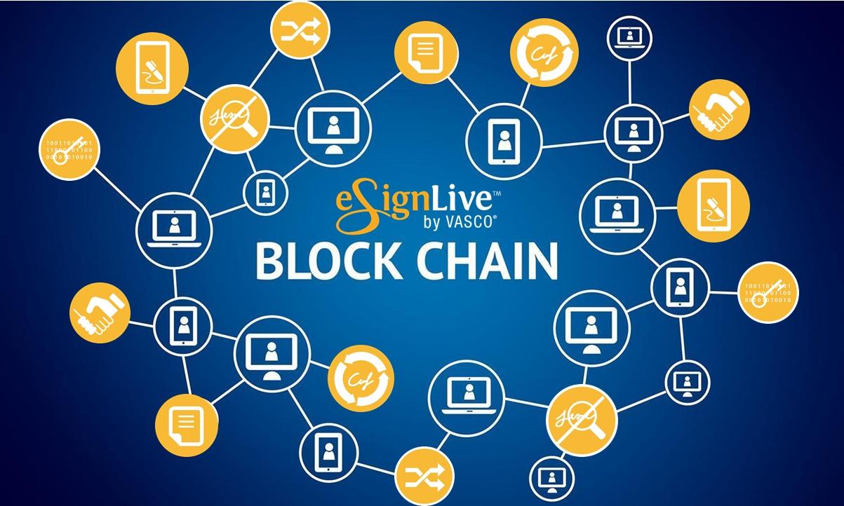 liven blockchain