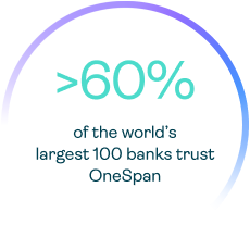 More than 60% of the world's largest 100 banks trust OneSpan
