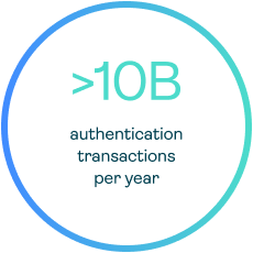 More than 10B authentication transactions per year