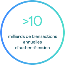 10 milliards de transactions annuelles d'authentification