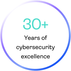 30+ Years of cybersecurity excellence