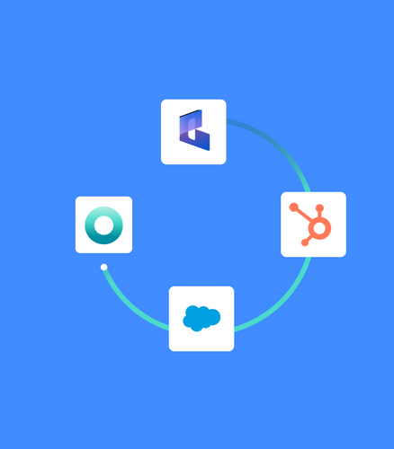 CRM integrations