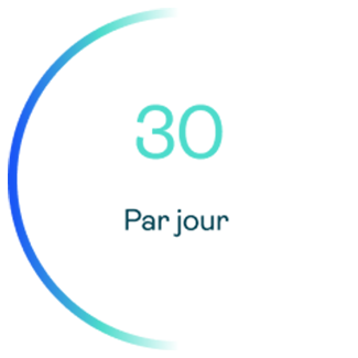 30 minutes per day