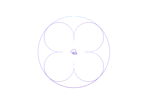 Flexible deployment for all use cases