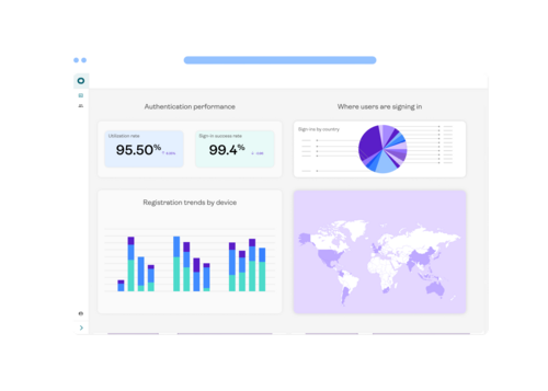 Real-time intelligence with Digipass S3 Authentication Software