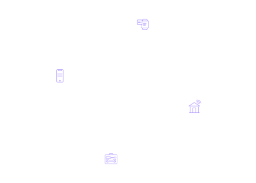 Mobile & IoT extensions through SDKs
