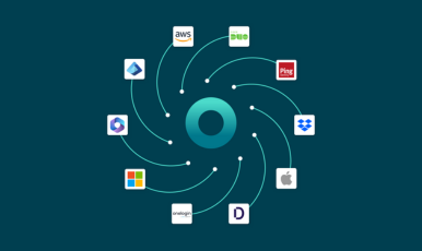 Digipass® FIDO2-ready