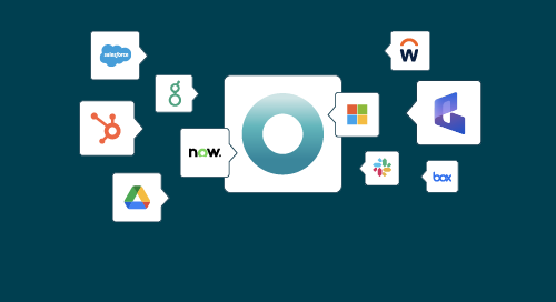 eSignature integrations