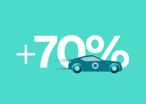 Auto Financing