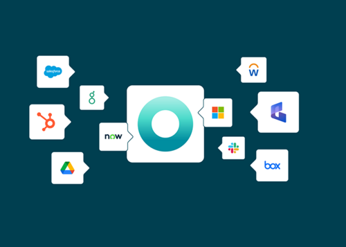 Integrations